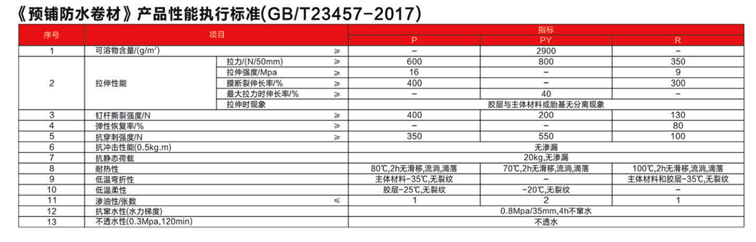 未標題-2