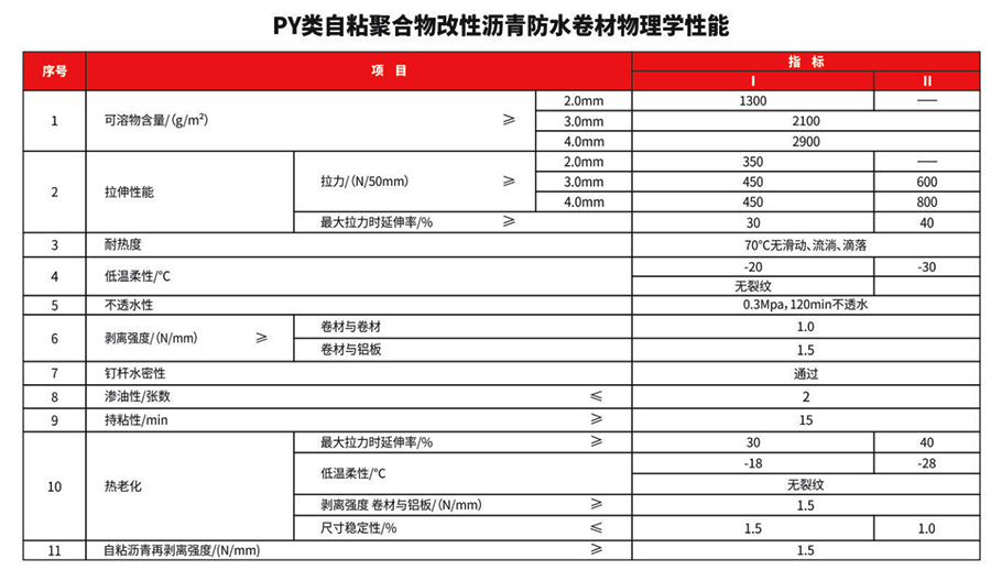 未標題-6